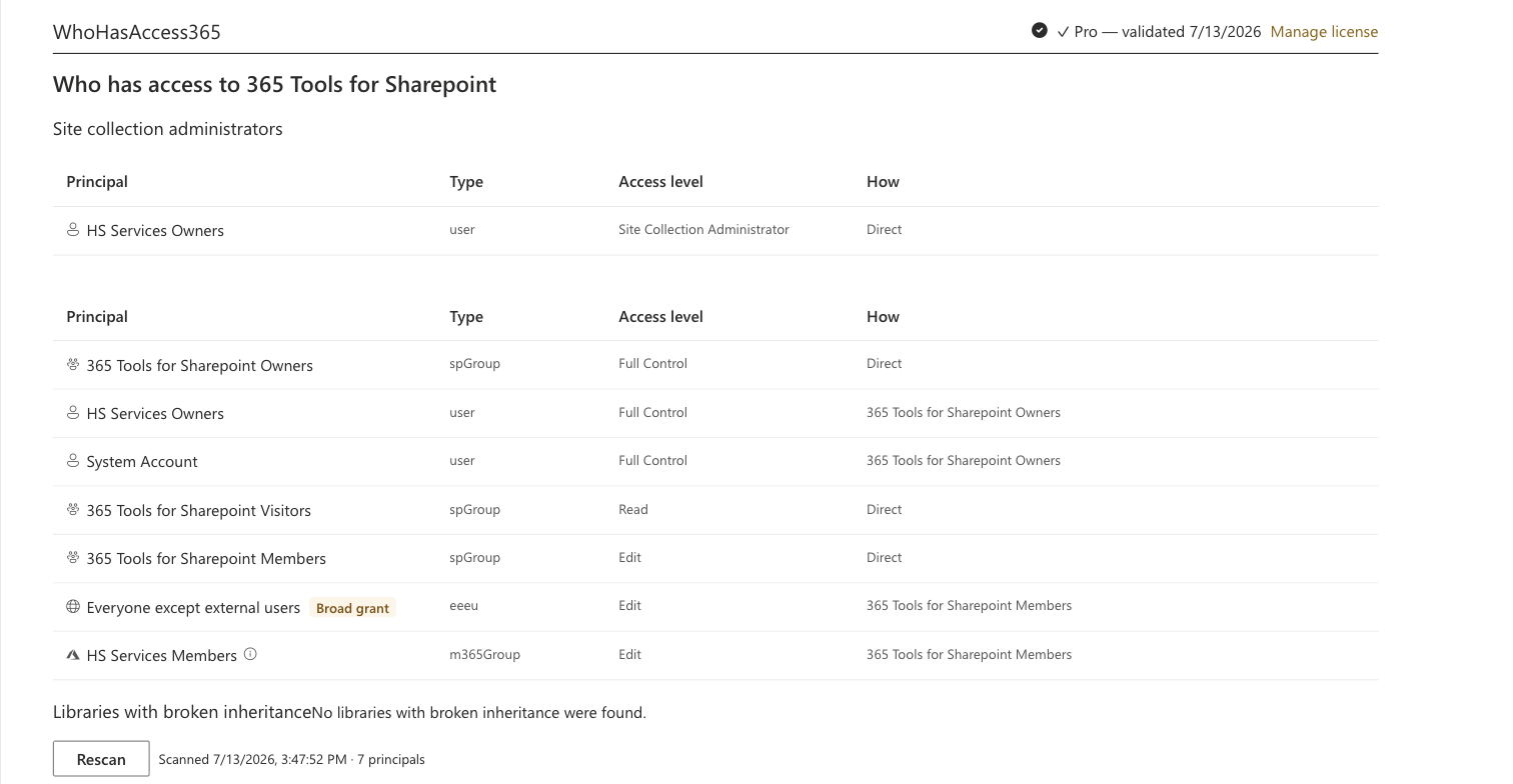 WhoHasAccess365 permissions report in SharePoint Online: principals, access levels and how access is granted.